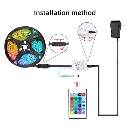 RGB Strip Lights, 2835 SMD