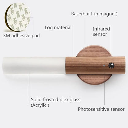 Magnetic Cigarette Light