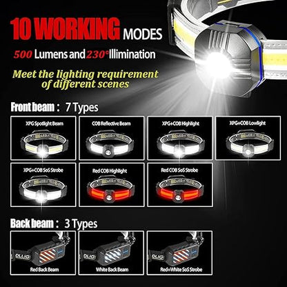 Head Lamp