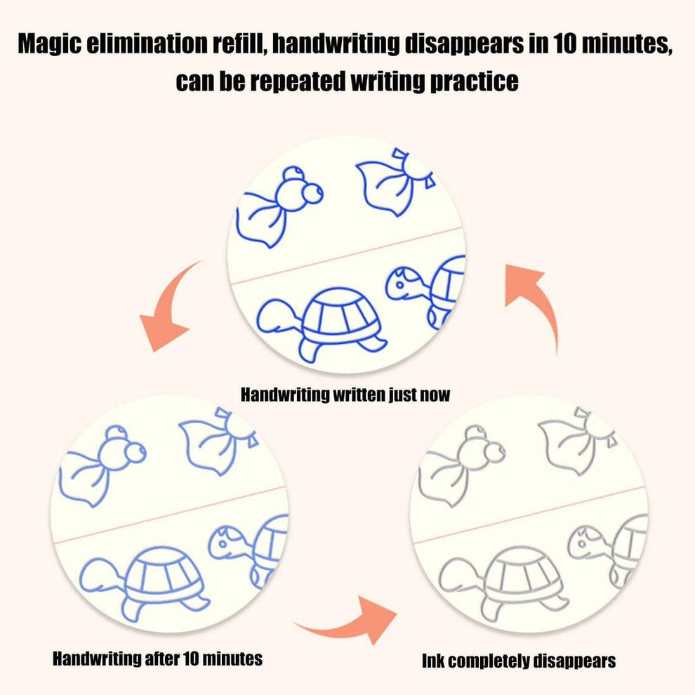 Magic Practice Book for Children -( Pack of 4 )